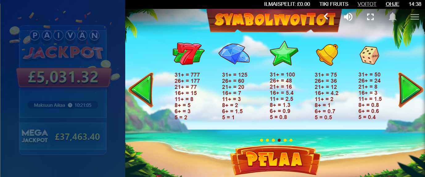 Tiki fruits meaning Tiki fruits meaning