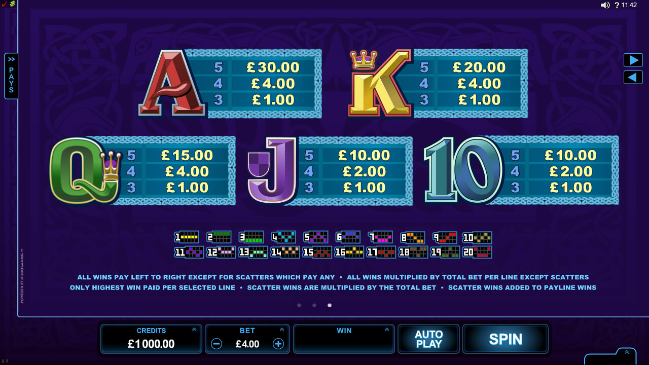 Avalon Online Slot Avalon Online Slot