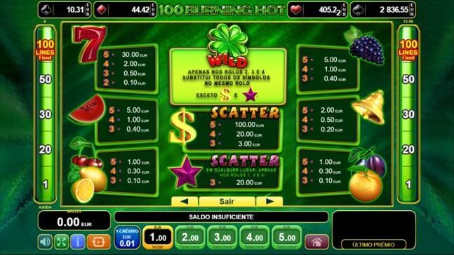 100 Burning Hot slot feature