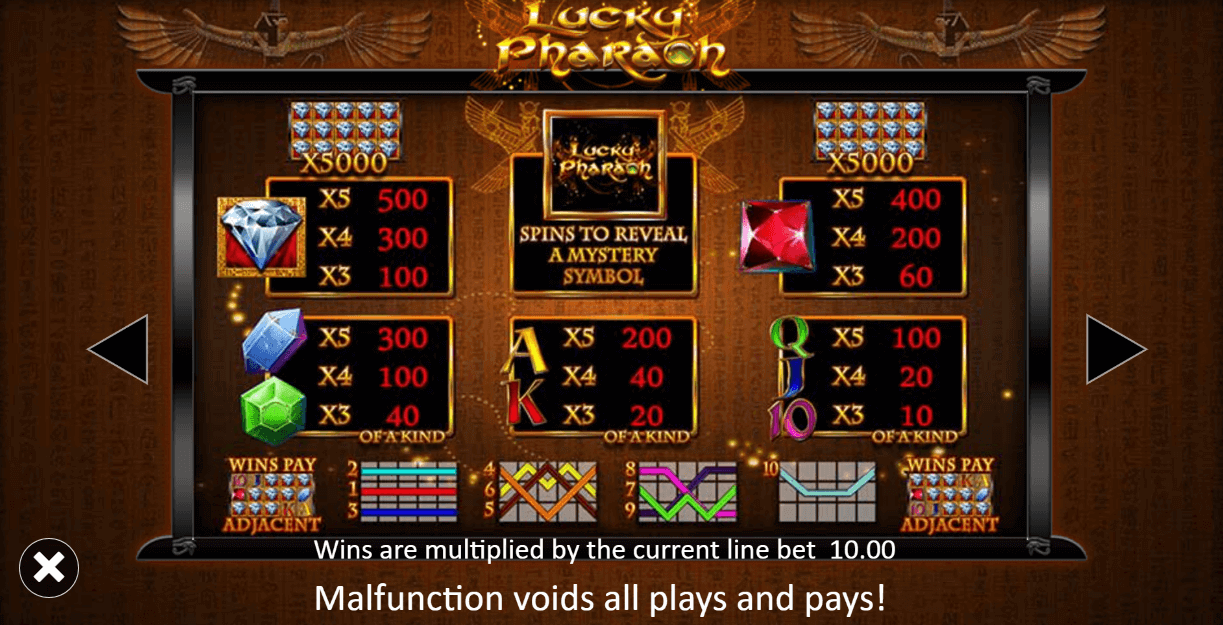 Lucky Pharaoh Slot Features