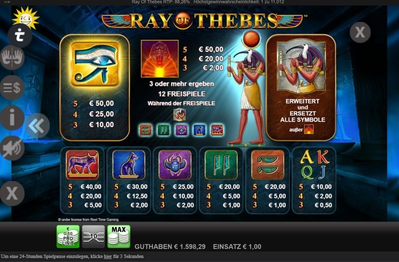 Ray of Thebes Slot Features