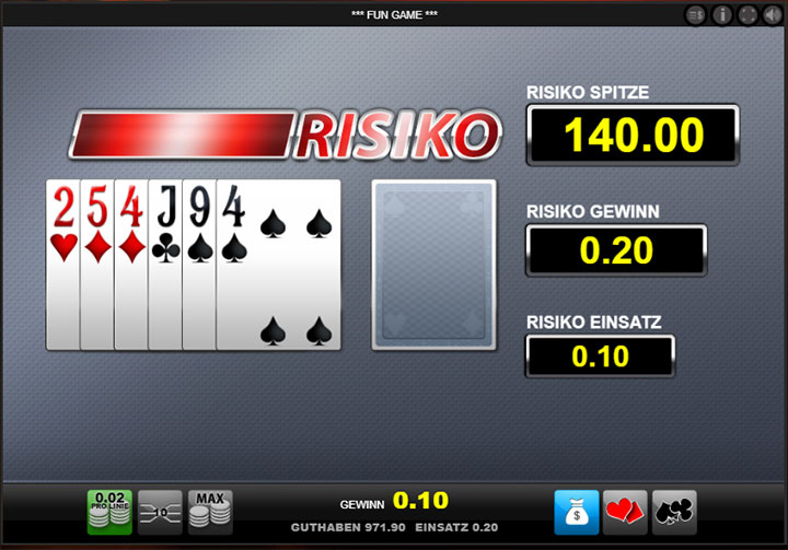 Eye of Horus Slot