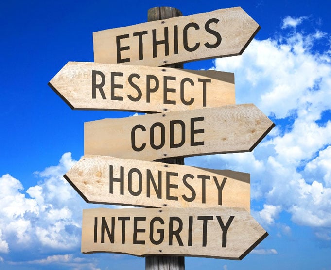 What Does Mean Code Of Conduct