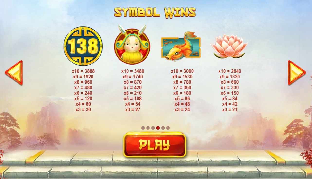 Paytable win info from Dragon’s Luck Power Reels video slot