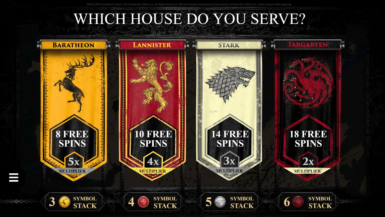 Which game of Throne  family character you are?