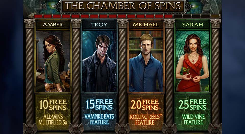 The Chamber of spins the main character