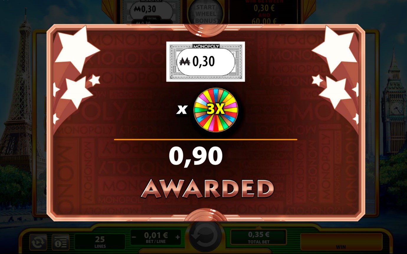 bigger your total bet per spin, the more likely you will win - Monopoly Money slots machine
