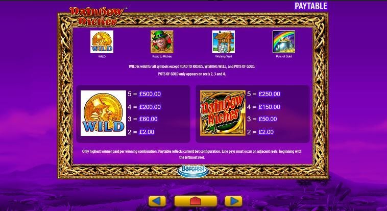 One of two paytable information screens for the Rainbow Riches slot