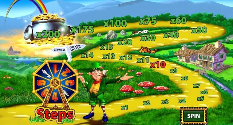 The Road to Riches bonus feature of Rainbow Riches