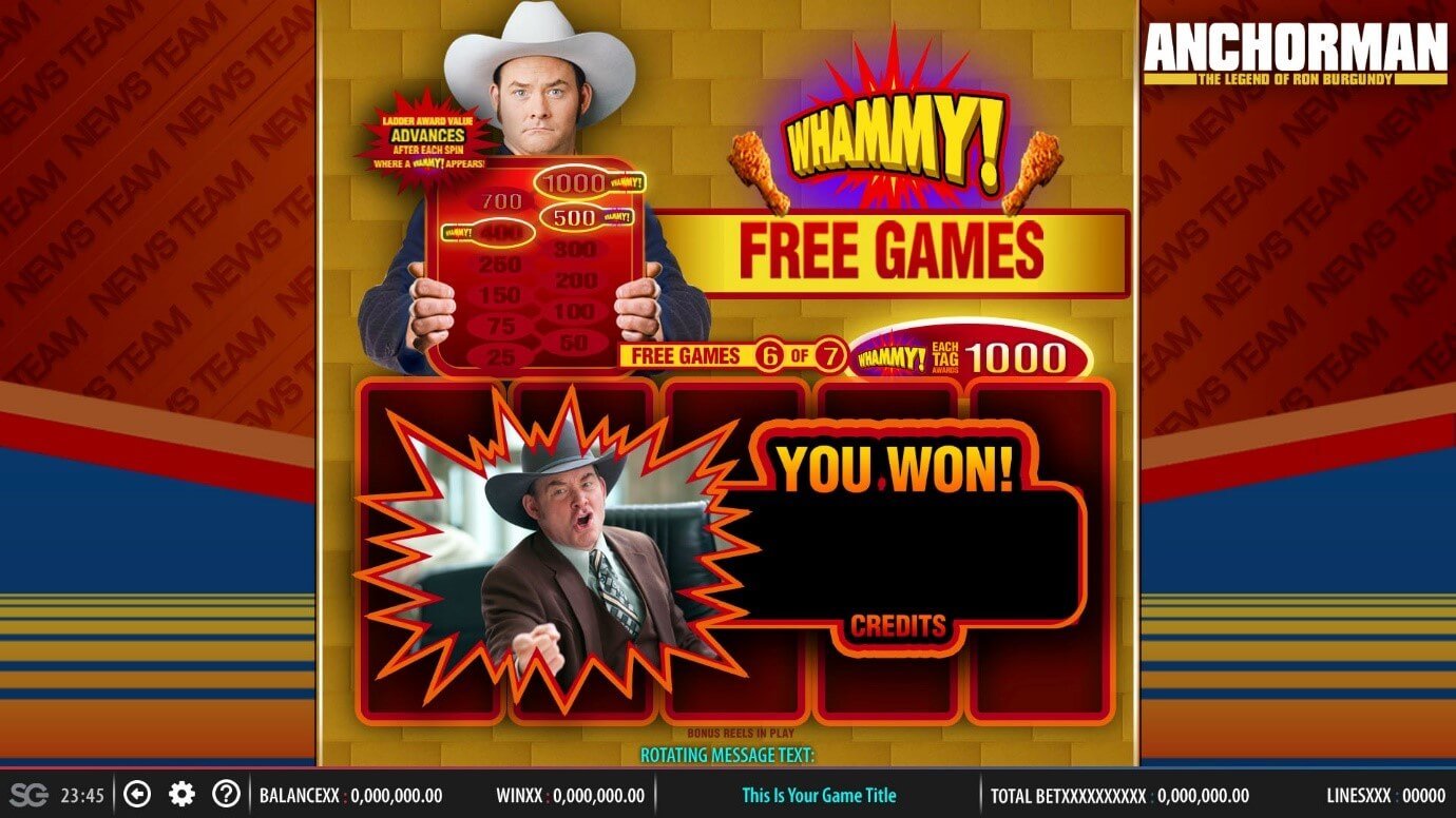 : Free Games bonus feature in PlayOJO’s Scientific Games Anchorman slot