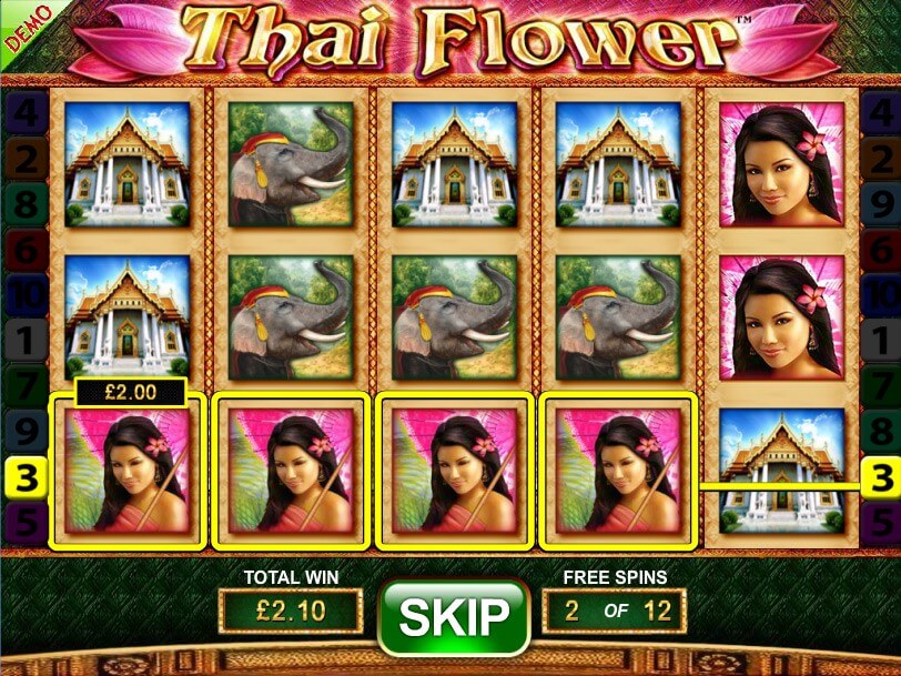 Free Spins game in Thai Flower online slot