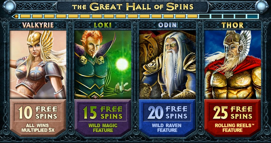 ThunderStruck characters – The Great Hall Of Spins