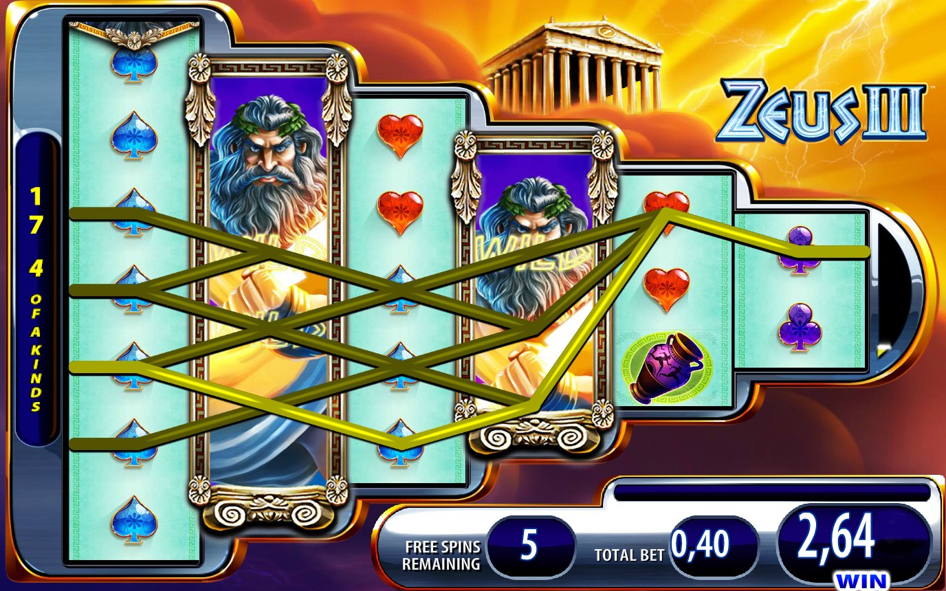 Free Spins game in Zeus III online slot