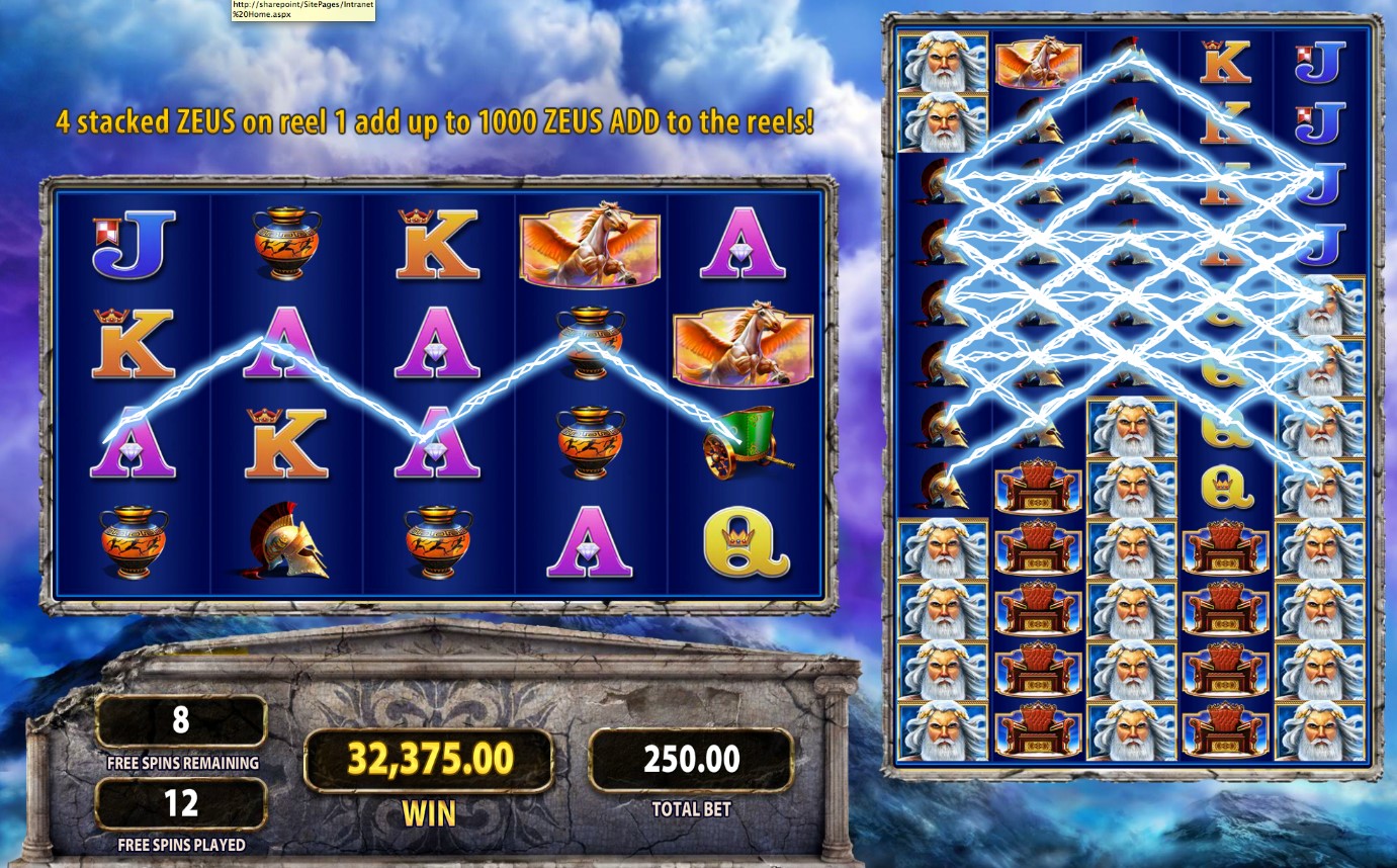 Stacked Zeus symbols on 2nd reel create big win on Zeus 1000 slot online