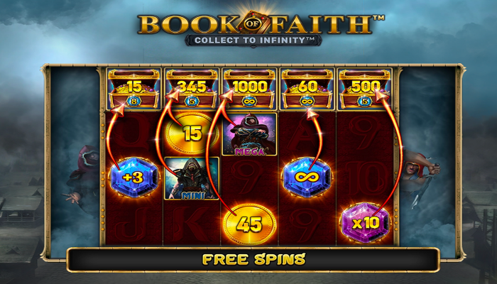 aktivera book of faith free spins