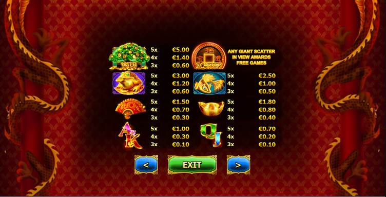 Fortune Fortune Thundershots slot features