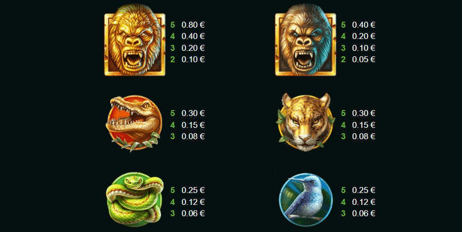 Silverback Gold slot features