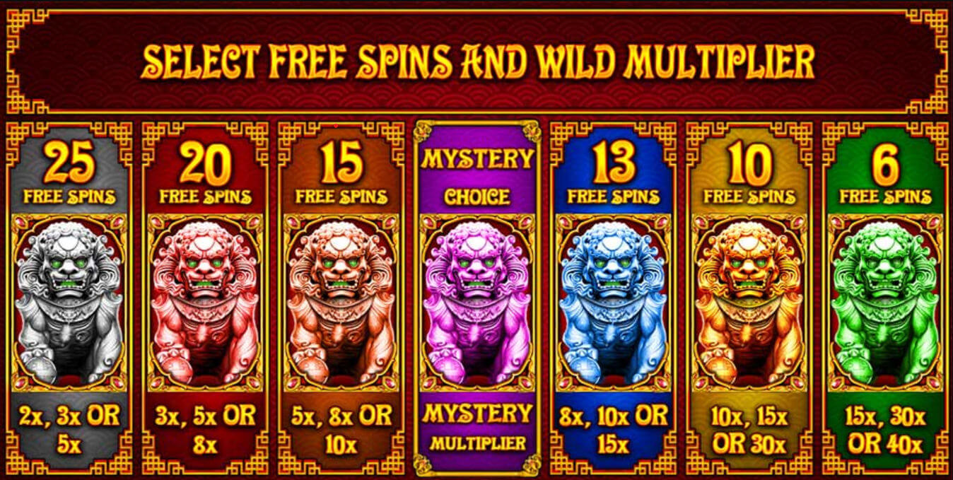 Tours gratuits & Multiplicateurs Machine à sous 5 Lions Megaways