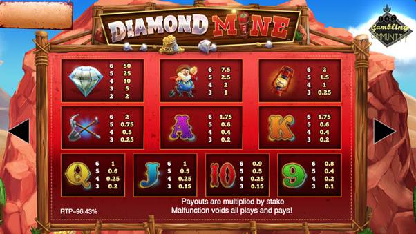 Diamond Mine Megaways slot features