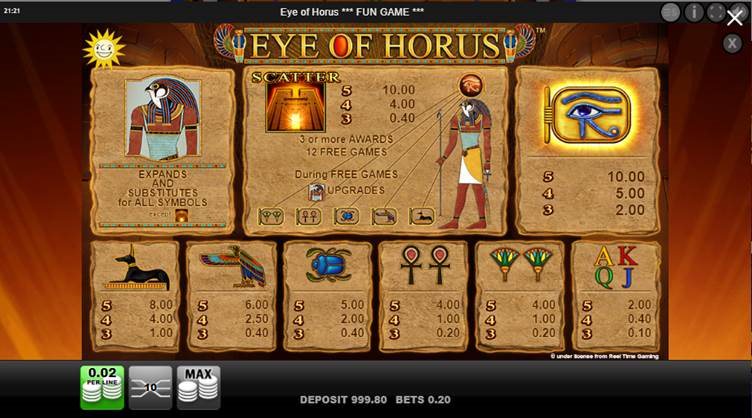 Eye of Horus slot features