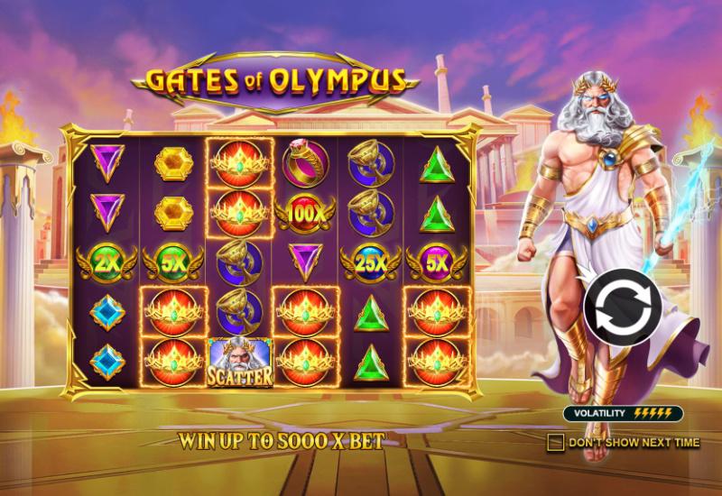Gates of Olympus base game