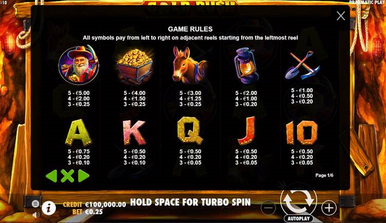 Gold Rush slot features