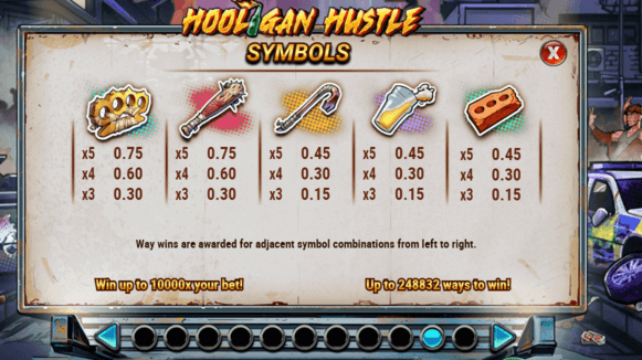 Hooligan Hustle slot features