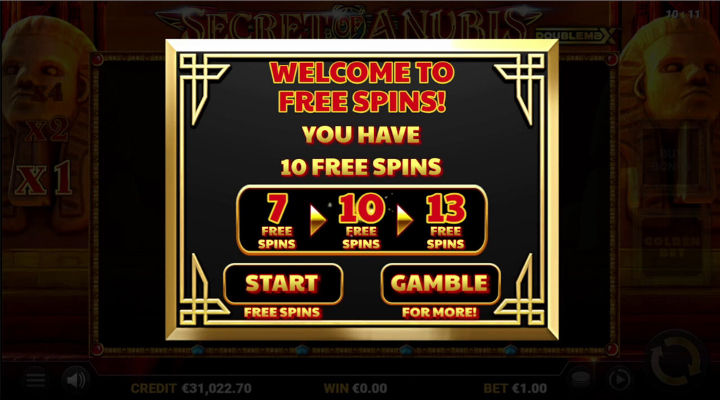 Fonction Gamble tours gratuits Secret of Anubis machine à sous