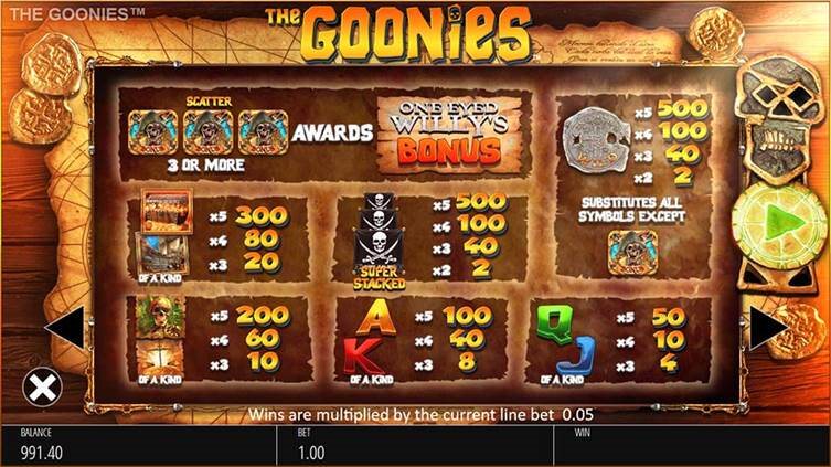 The Goonies slot features
