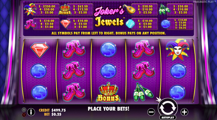 Pantalla del juego que muestra todos los símbolos de Joker's Jewels