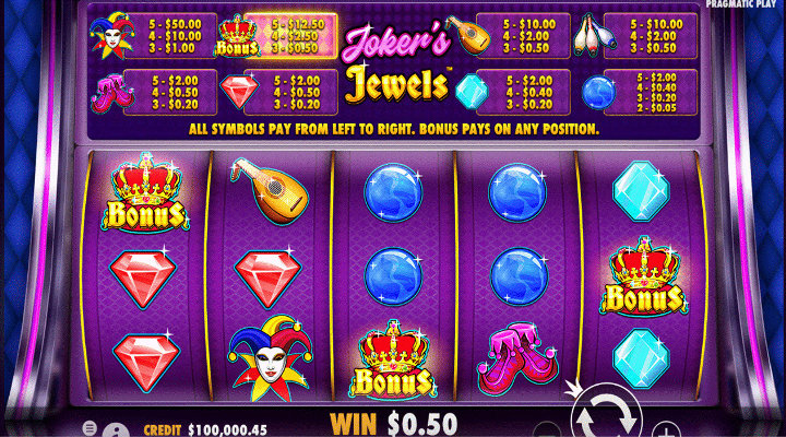 Pantalla de Jokers Jewels que muestra los tres símbolos de bonus.
