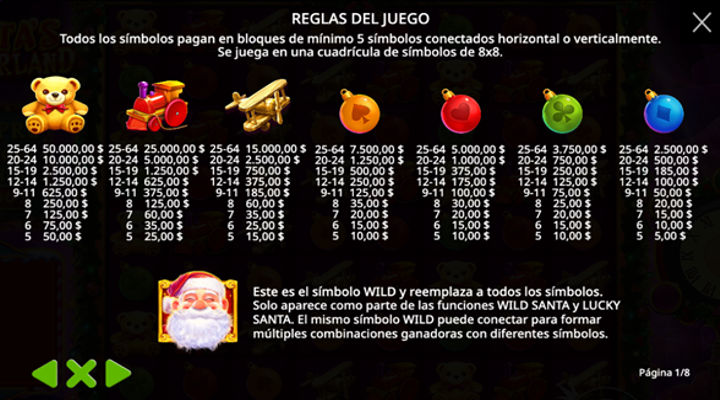 Jugar a Santa´s Wonderland casino online.