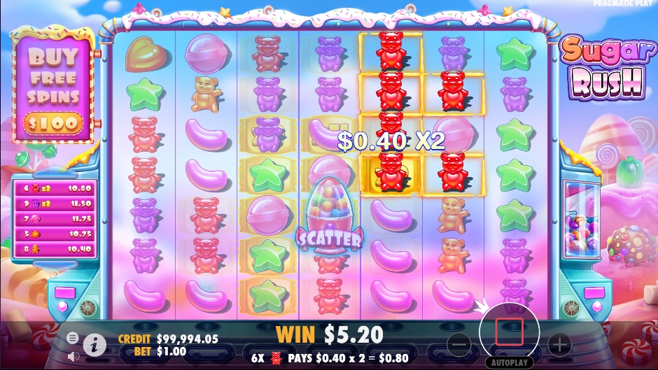 Línea de pago ganadora con multiplicador en el juego Sugar Rush
