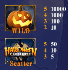 HALLOWEEN FORTUNE PAYTABLE 2