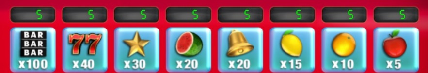 Zoom de apuesta mínima en todos los símbolos de Fruit Slot online